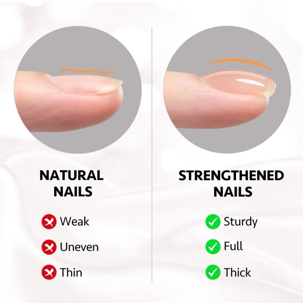 GAOY Builder Gel Set - Yummy Jelly 6 Colors - Picture 2 of 10